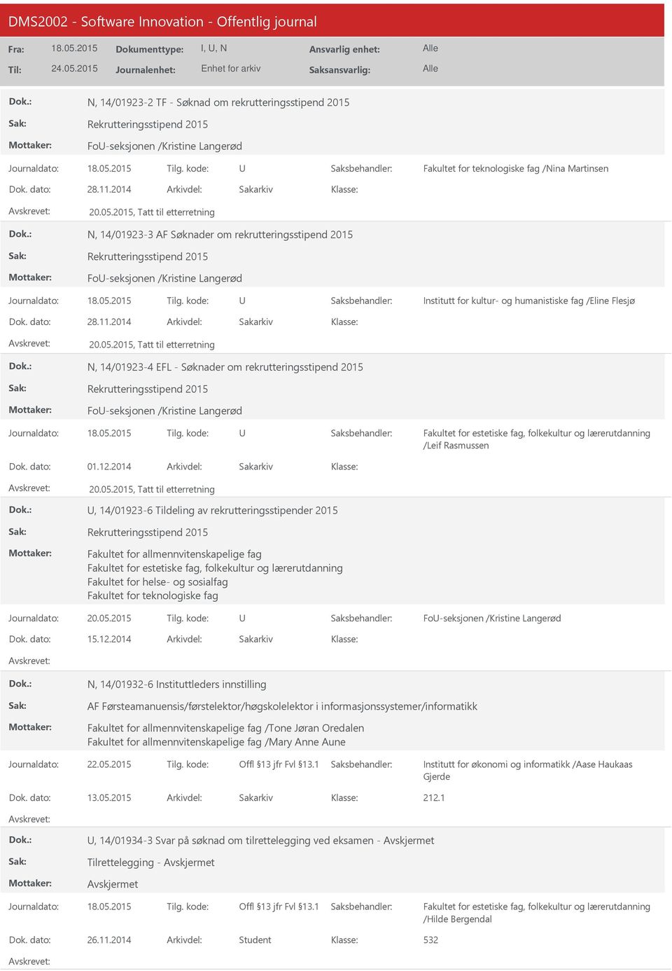 2015, Tatt til etterretning N, 14/01923-3 AF Søknader om rekrutteringsstipend 2015 Rekrutteringsstipend 2015 Fo-seksjonen /Kristine Langerød Journaldato: Tilg.