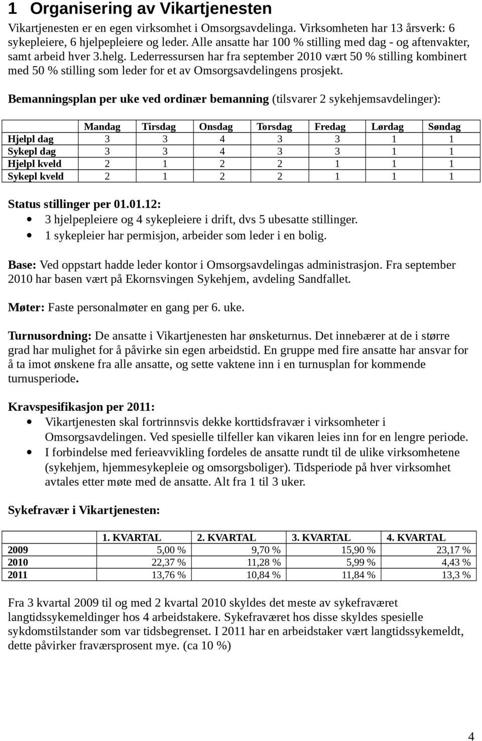 Lederressursen har fra september vært 50 % stilling kombinert med 50 % stilling som leder for et av Omsorgsavdelingens prosjekt.