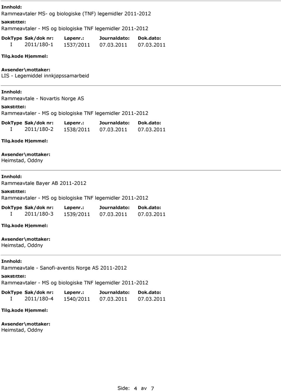 AS 2011/180-2 1538/2011 nnhold: Rammeavtale Bayer AB 2011-2012 2011/180-3