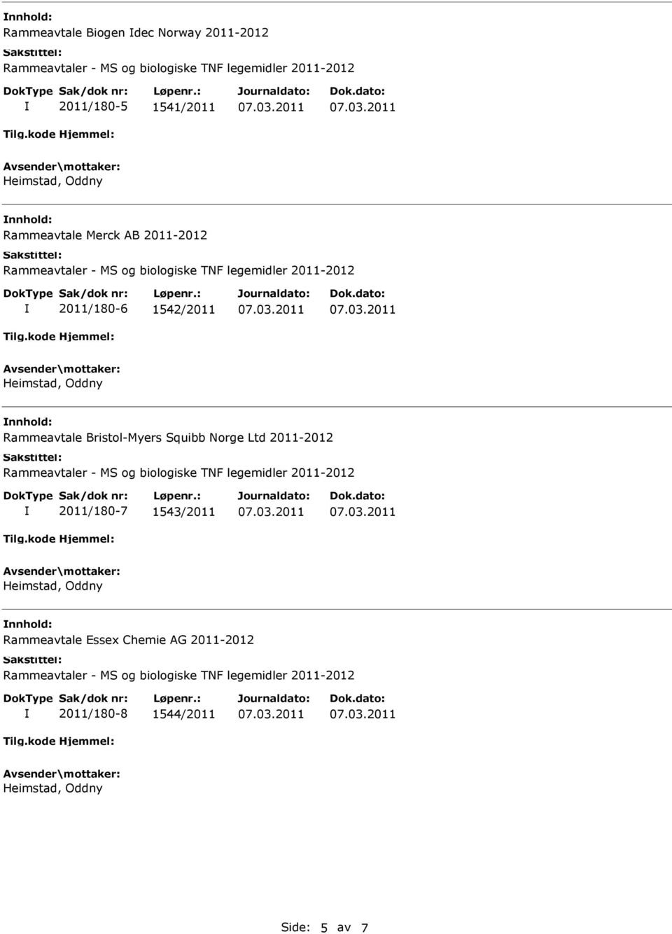 Rammeavtale Bristol-Myers Squibb Norge Ltd 2011-2012 2011/180-7