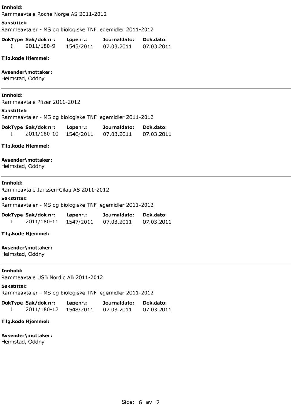 Rammeavtale Janssen-Cilag AS 2011-2012 2011/180-11 1547/2011