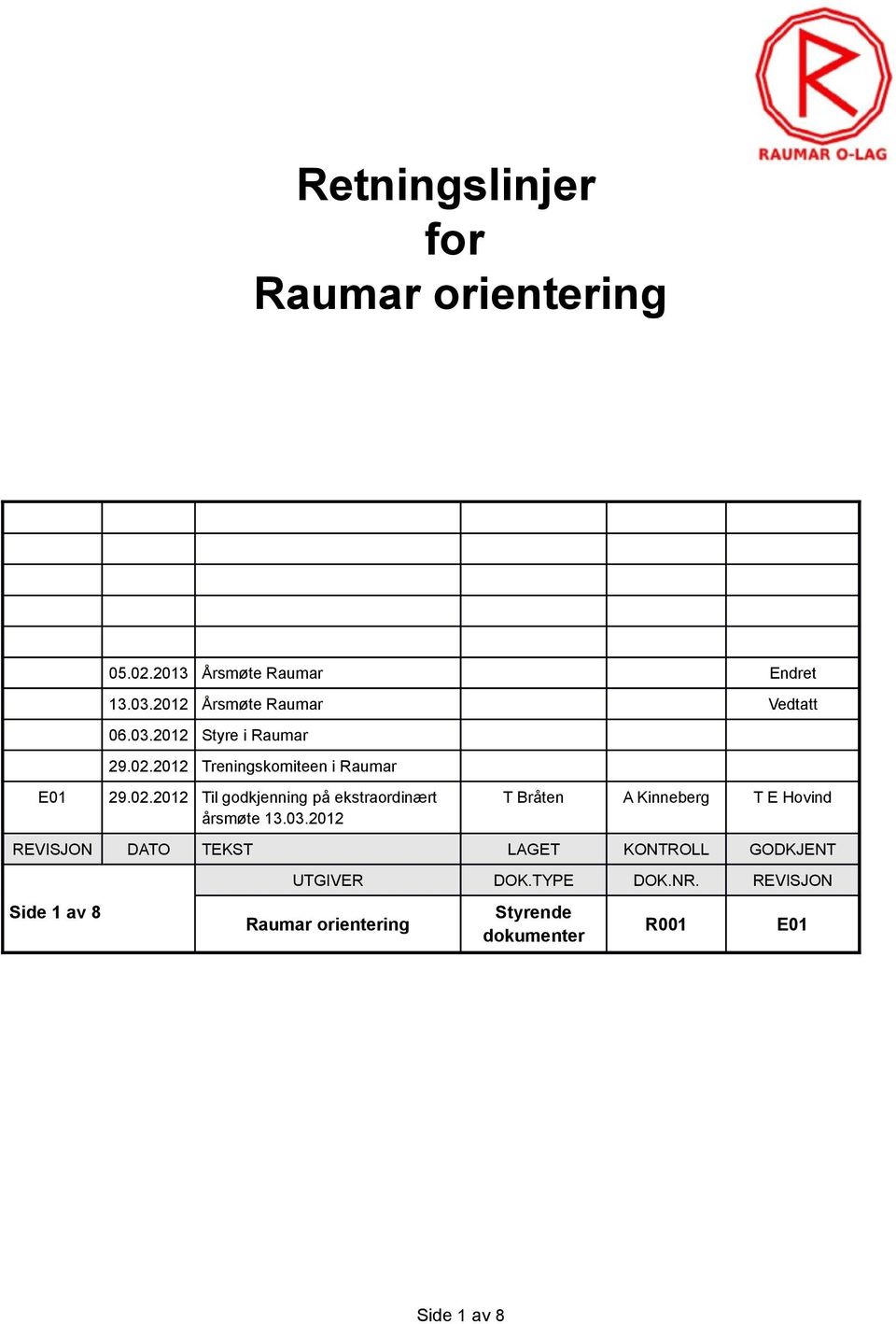 2012 Treningskomiteen i Raumar E01 29.02.2012 Til godkjenning på ekstraordinært årsmøte 13.03.