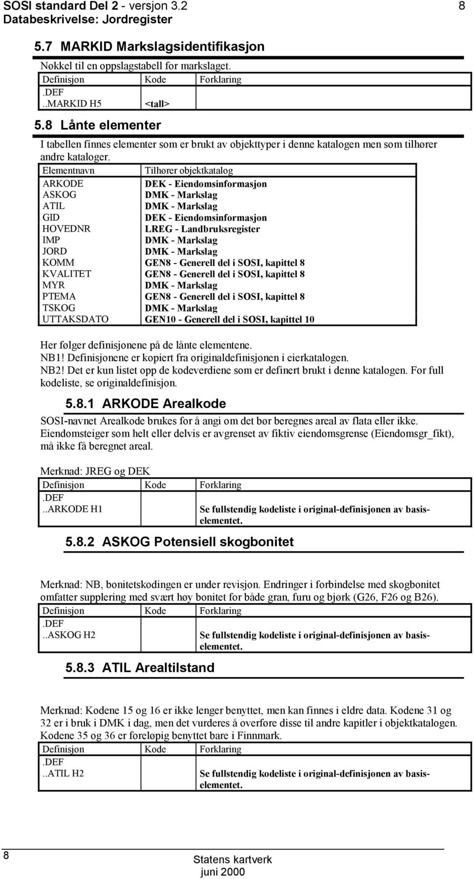 Elementnavn Tilhører objektkatalog ARKDE DEK - Eiendomsinformasjon ASKG DMK - Markslag ATIL DMK - Markslag GID DEK - Eiendomsinformasjon HVEDNR LREG - Landbruksregister IMP DMK - Markslag JRD DMK -