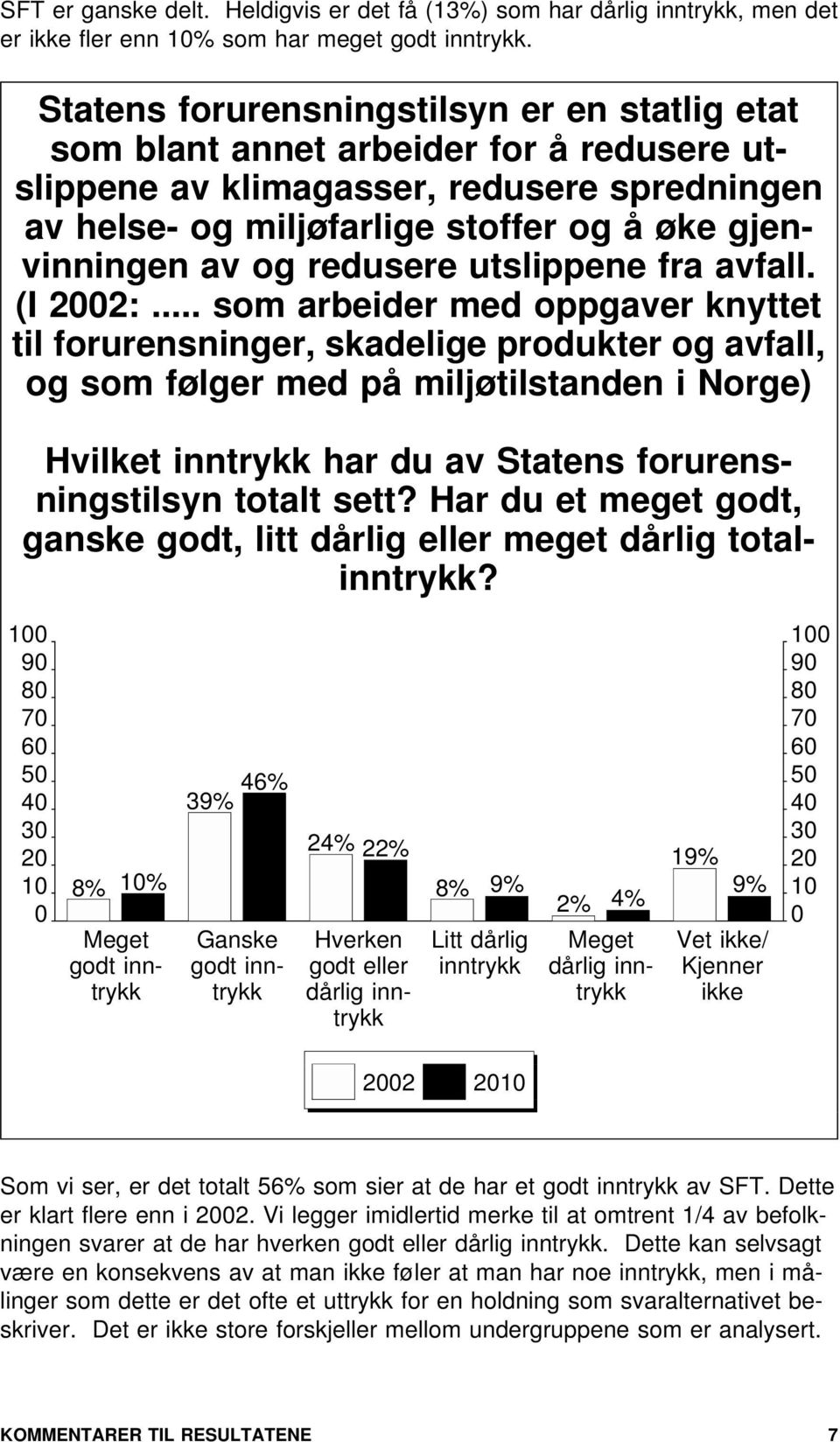 redusere utslippene fra avfall. (I 2002:.