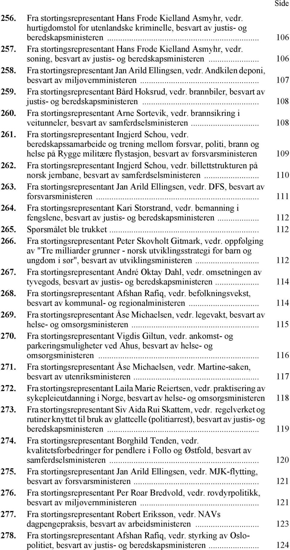 Andkilen deponi, besvart av miljøvernministeren... 107 259. Fra stortingsrepresentant Bård Hoksrud, vedr. brannbiler, besvart av justis- og beredskapsministeren... 108 260.