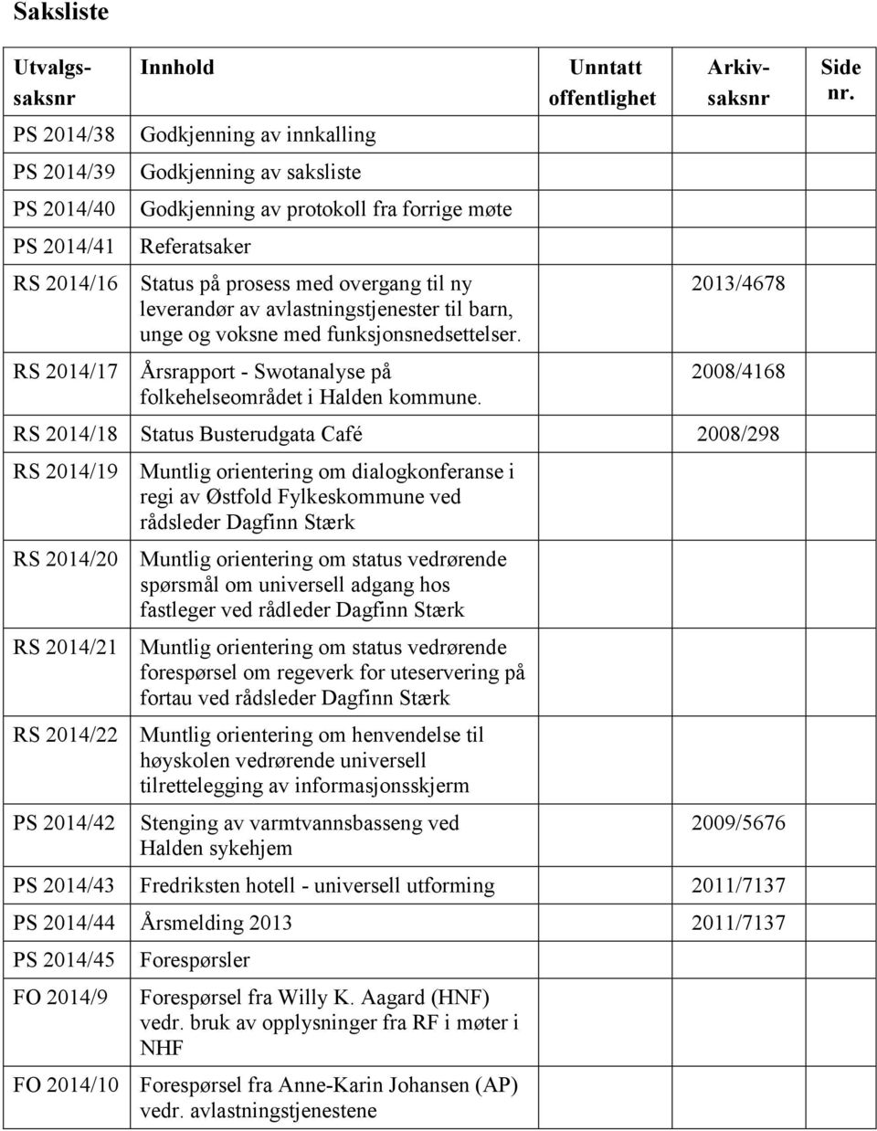 Årsrapport - Swotanalyse på folkehelseområdet i Halden kommune.