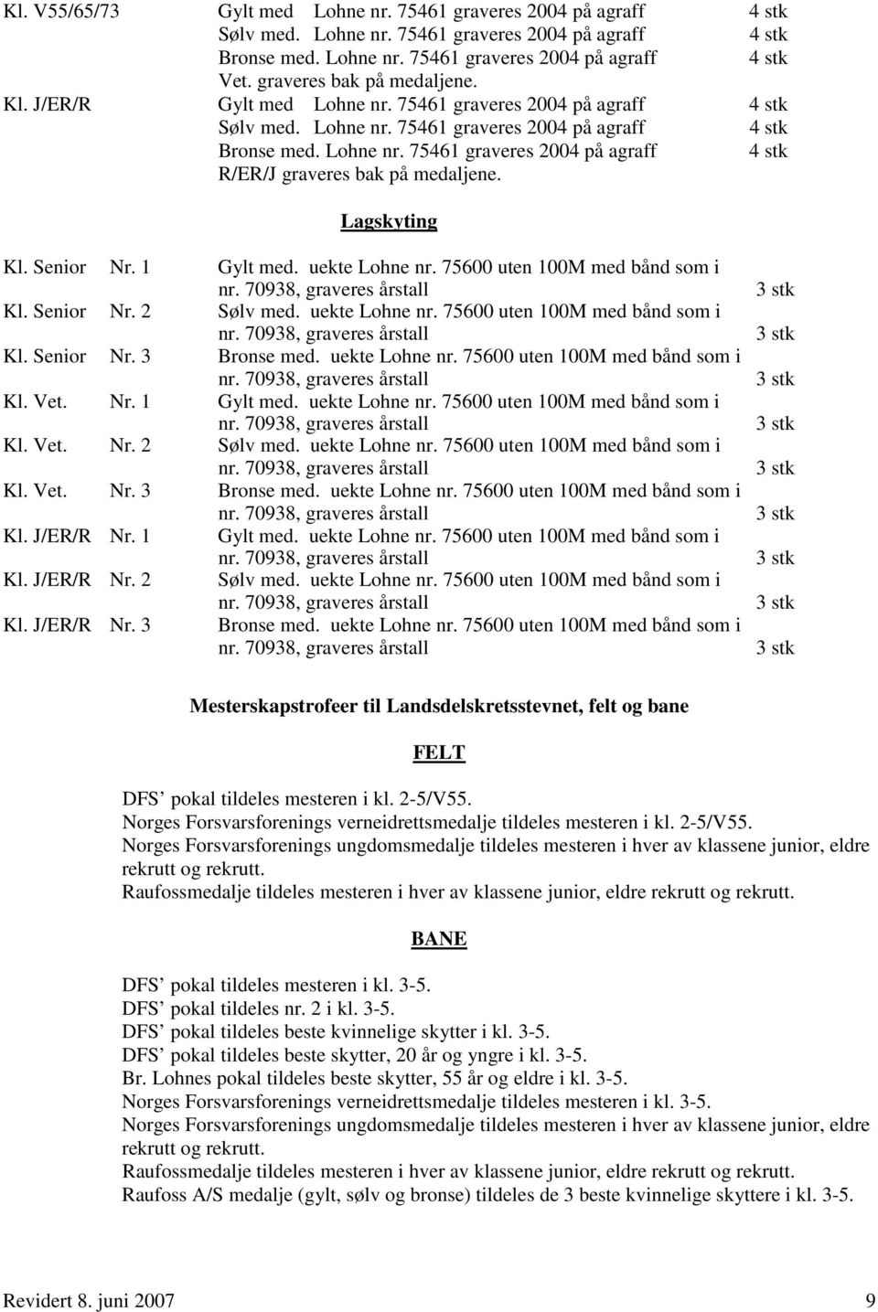 Lagskyting Kl. Senior Nr. 1 Gylt med. uekte Lohne nr. 75600 uten 100M med bånd som i Kl. Senior Nr. 2 Sølv med. uekte Lohne nr. 75600 uten 100M med bånd som i Kl. Senior Nr. 3 Bronse med.