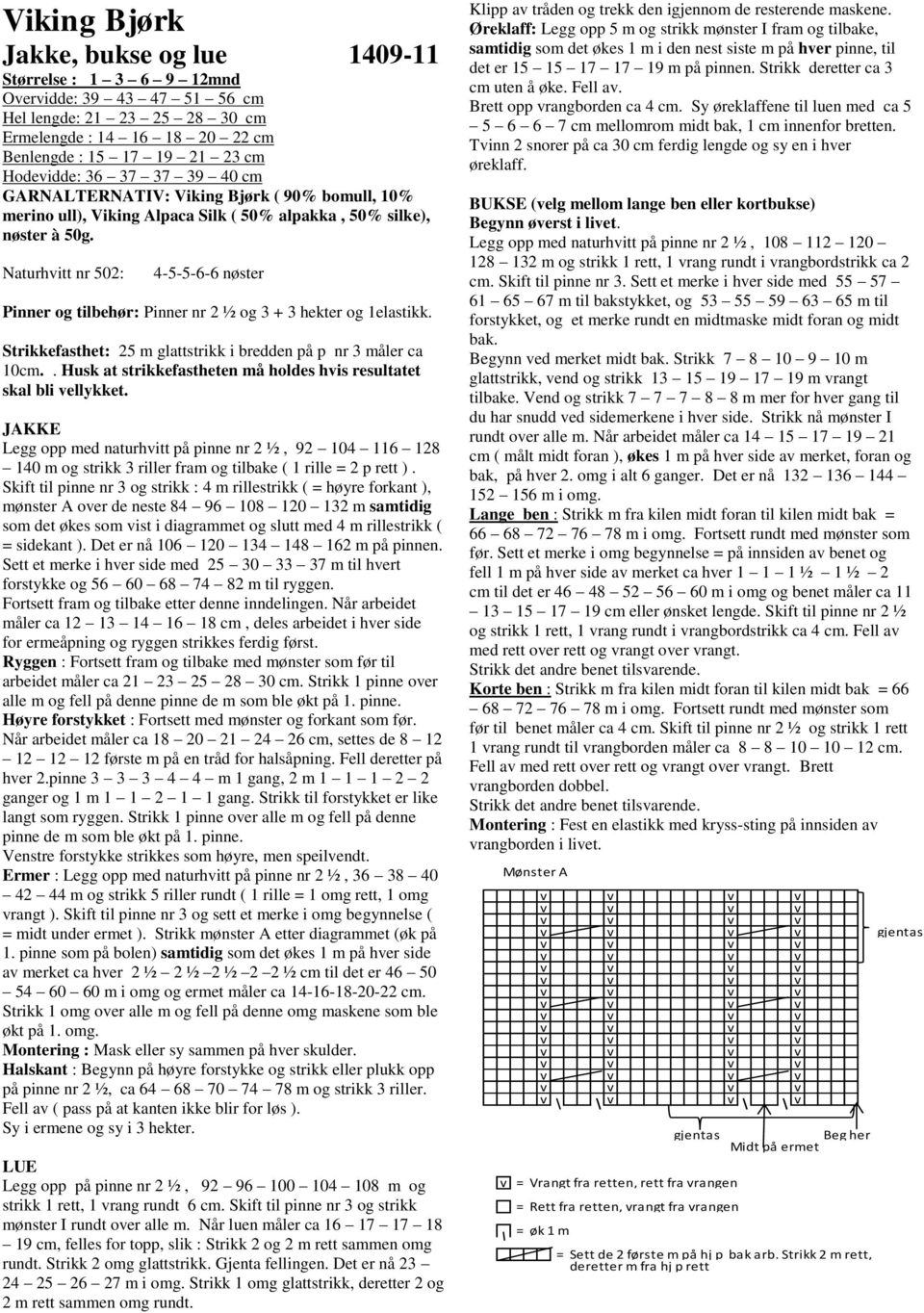 Naturhvitt nr 502: 4-5-5-6-6 nøster Pinner og tilbehør: Pinner nr 2 ½ og 3 + 3 hekter og 1elastikk. Strikkefasthet: 25 m glattstrikk i bredden på p nr 3 måler ca 10cm.