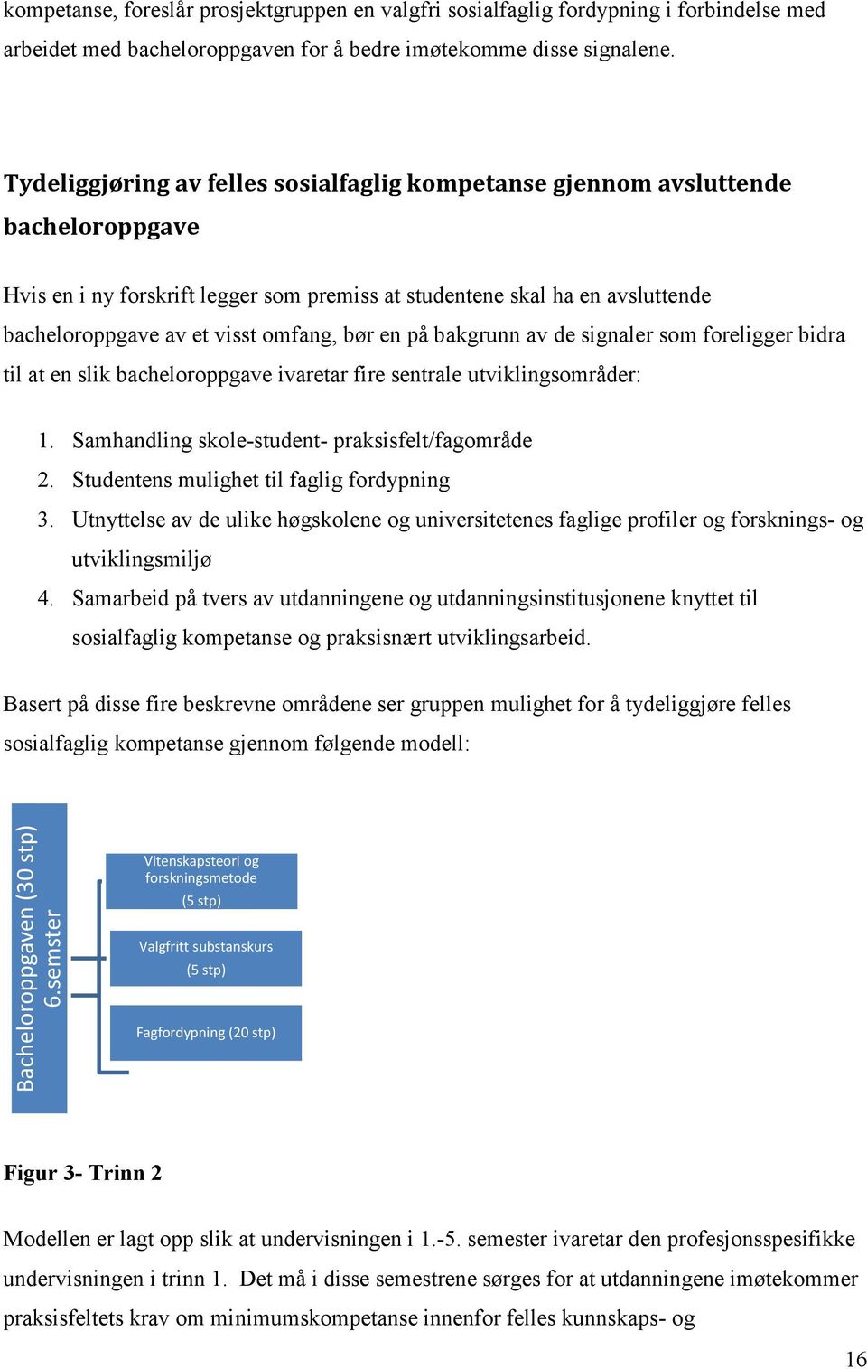 bør en på bakgrunn av de signaler som foreligger bidra til at en slik bacheloroppgave ivaretar fire sentrale utviklingsområder: 1. Samhandling skole-student- praksisfelt/fagområde 2.