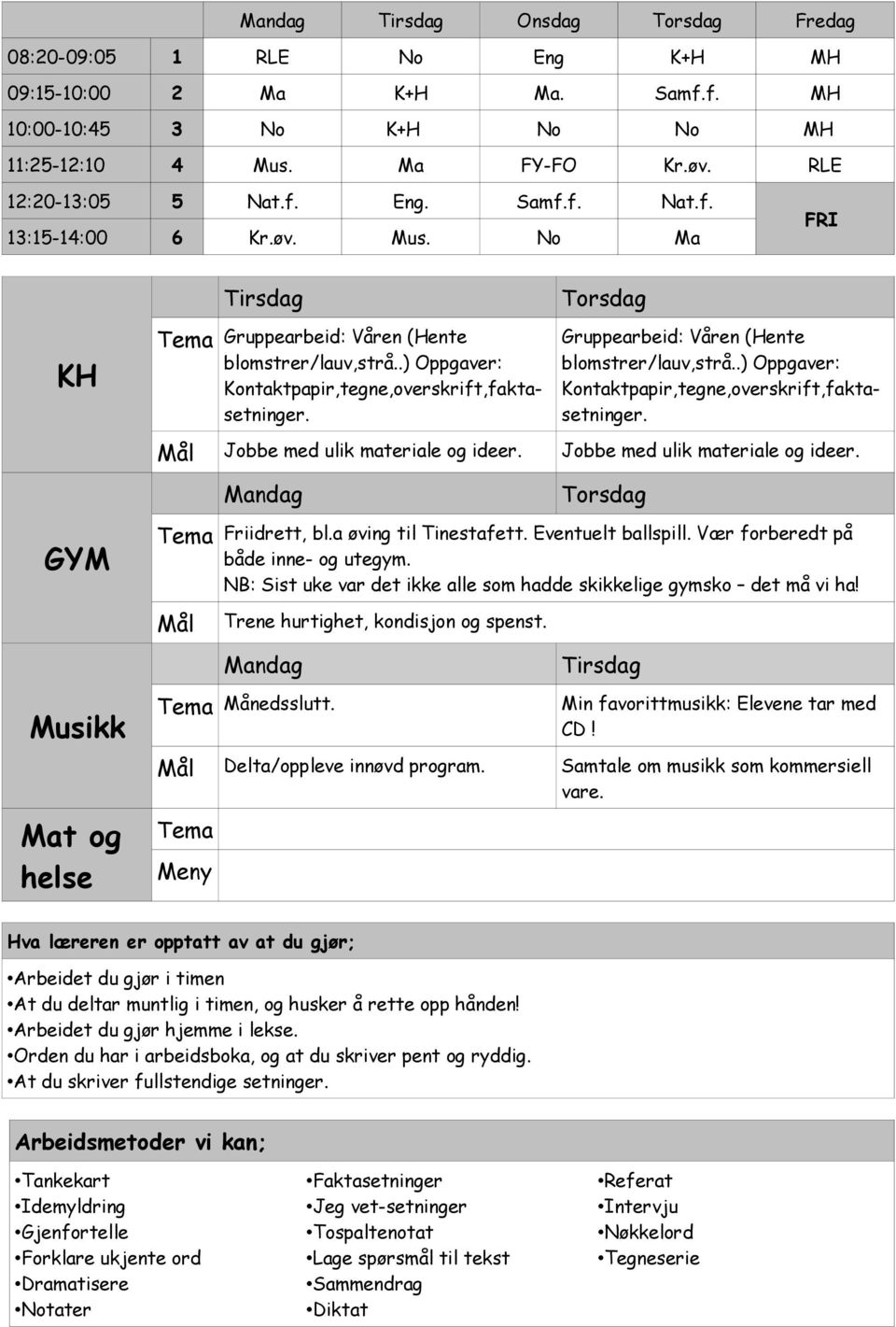 .) Oppgaver: Kontaktpapir,tegne,overskrift,faktasetninger. Jobbe med ulik materiale og ideer. Jobbe med ulik materiale og ideer. Mandag Torsdag GYM Musikk Mat og helse Friidrett, bl.