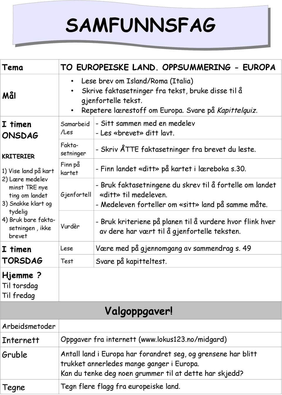OPPSUMMERING - EUROPA Lese brev om Island/Roma (Italia) Skrive faktasetninger fra tekst, bruke disse til å gjenfortelle tekst. Repetere lærestoff om Europa. Svare på Kapittelquiz.