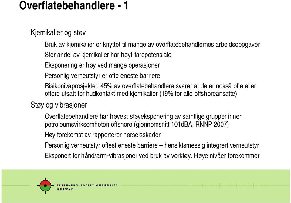 (19% for alle offshoreansatte) Støy og vibrasjoner Overflatebehandlere har høyest støyeksponering av samtlige grupper innen petroleumsvirksomheten offshore (gjennomsnitt 101dBA, RNNP 2007) Høy