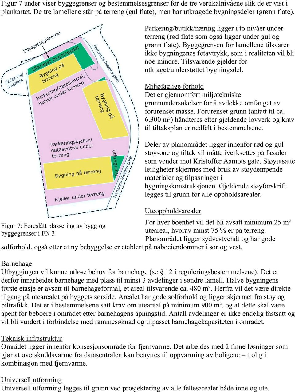 Figur 7: Foreslått plassering av bygg og byggegrenser i FN 3 Parkering/butikk/næring ligger i to nivåer under terreng (rød flate som også ligger under gul og grønn flate).