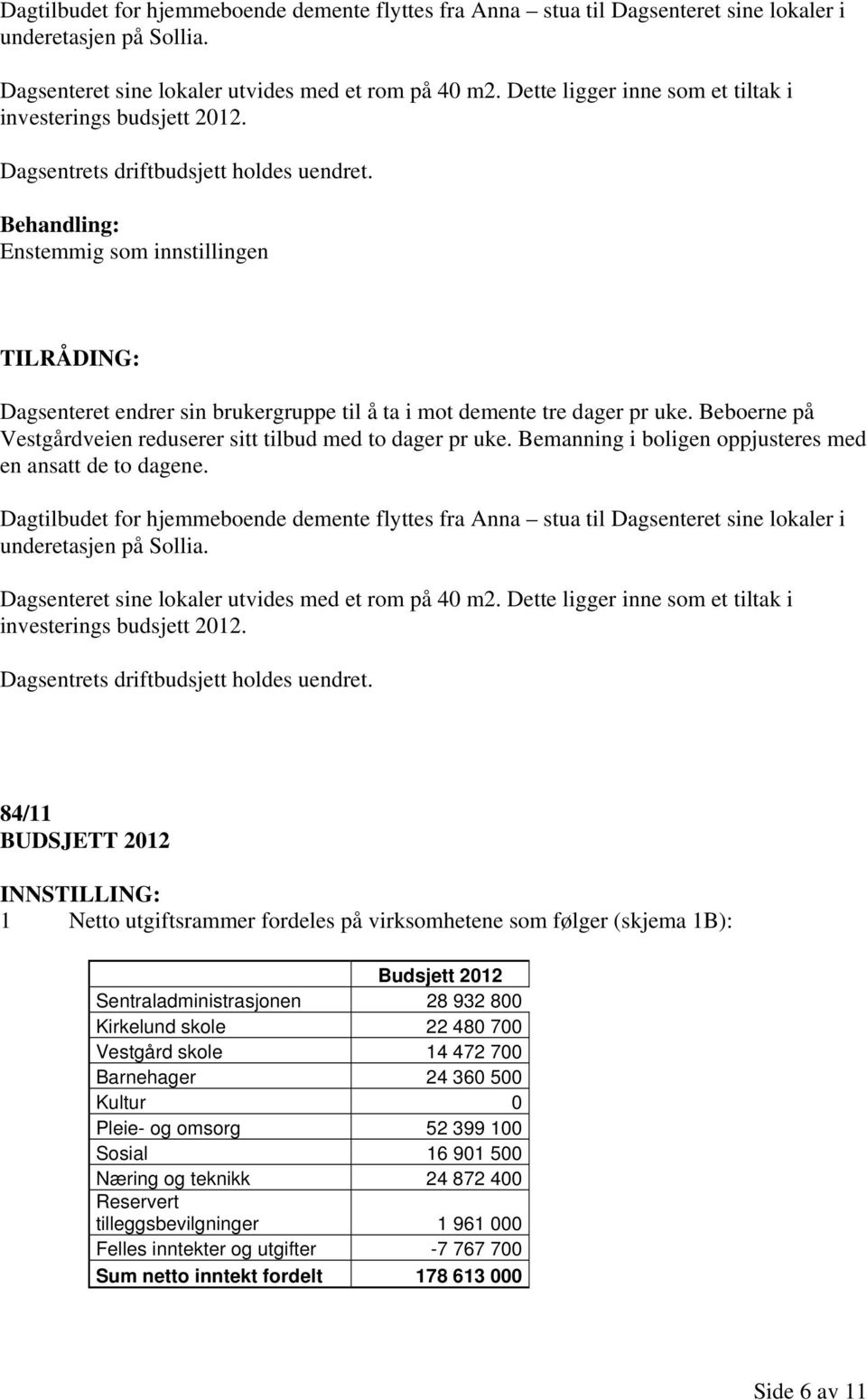 Enstemmig som innstillingen Dagsenteret endrer sin brukergruppe til å ta i mot demente tre dager pr uke. Beboerne på Vestgårdveien reduserer sitt tilbud med to dager pr uke.