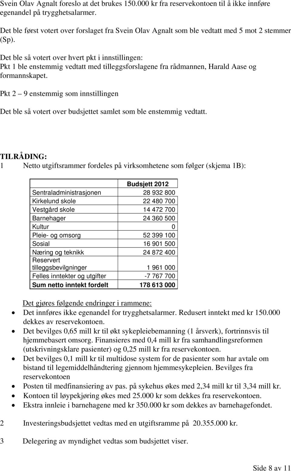 Det ble så votert over hvert pkt i innstillingen: Pkt 1 ble enstemmig vedtatt med tilleggsforslagene fra rådmannen, Harald Aase og formannskapet.