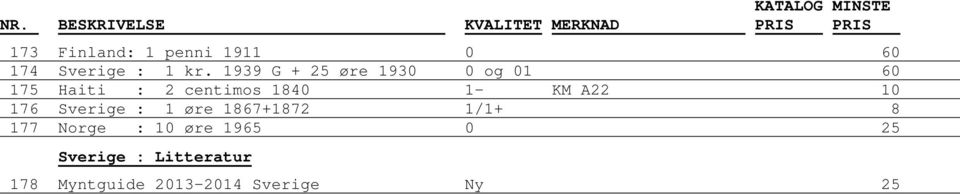 1- KM A22 10 176 Sverige : 1 øre 1867+1872 1/1+ 8 177 Norge :