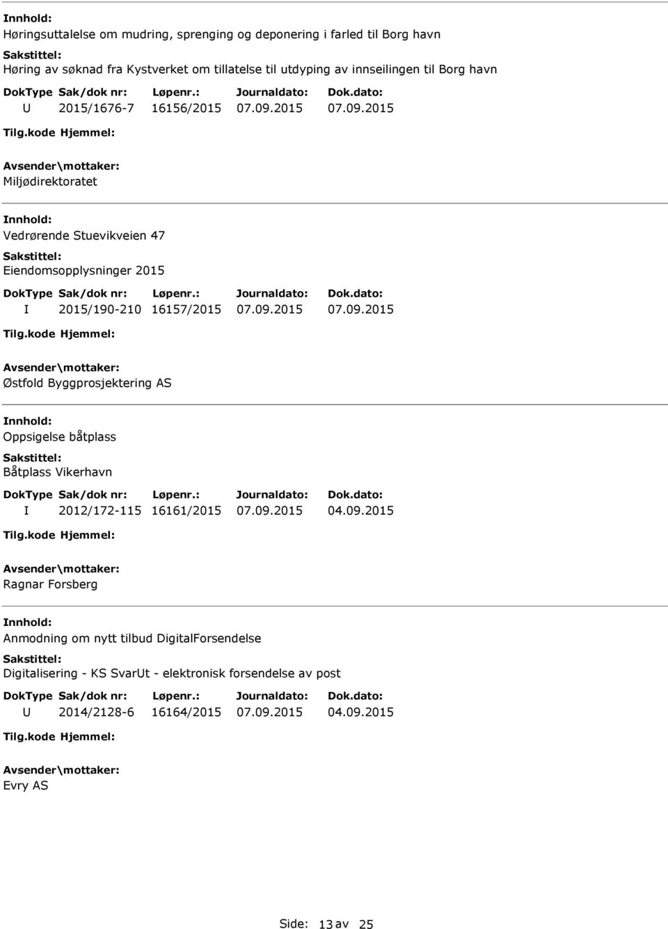 2015/190-210 16157/2015 Østfold Byggprosjektering AS Oppsigelse båtplass Båtplass Vikerhavn 2012/172-115 16161/2015 Ragnar Forsberg