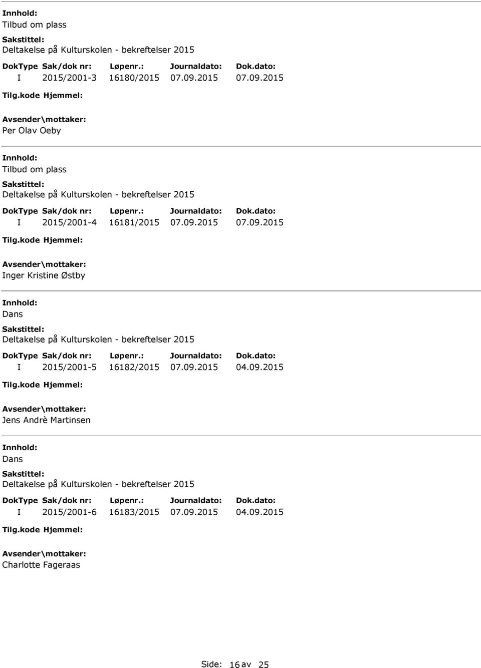 2015/2001-5 16182/2015 Jens Andrè Martinsen