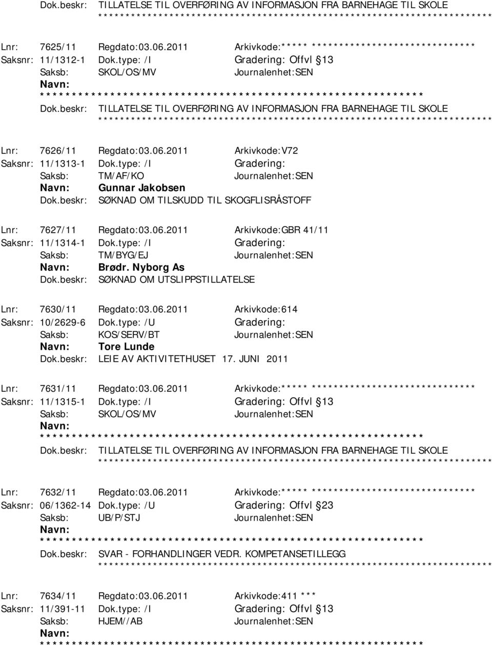 type: /I Saksb: TM/AF/KO Journalenhet:SEN Gunnar Jakobsen Dok.beskr: SØKNAD OM TILSKUDD TIL SKOGFLISRÅSTOFF Lnr: 7627/11 Regdato:03.06.2011 Arkivkode:GBR 41/11 Saksnr: 11/1314-1 Dok.