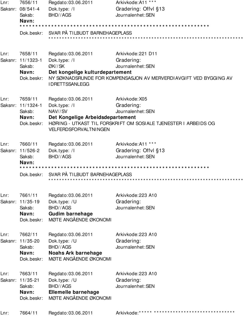 2011 Arkivkode:X05 Saksnr: 11/1324-1 Dok.type: /I Saksb: NAV//SV Journalenhet:SEN Det Kongelige Arbeidsdepartement Dok.