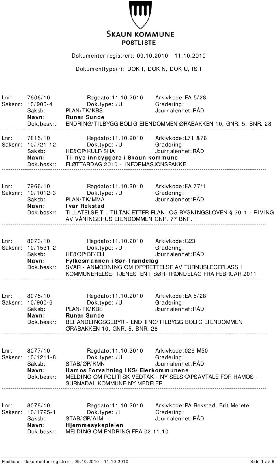 type: /U Gradering: Saksb: PLAN/TK/MMA Journalenhet:RÅD Ivar Rekstad TILLATELSE TIL TILTAK ETTER PLAN- OG BYGNINGSLOVEN 20-1 - RIVING AV VÅNINGSHUS EIENDOMMEN GNR. 77 BNR. 1 Lnr: 8073/10 Regdato:11.