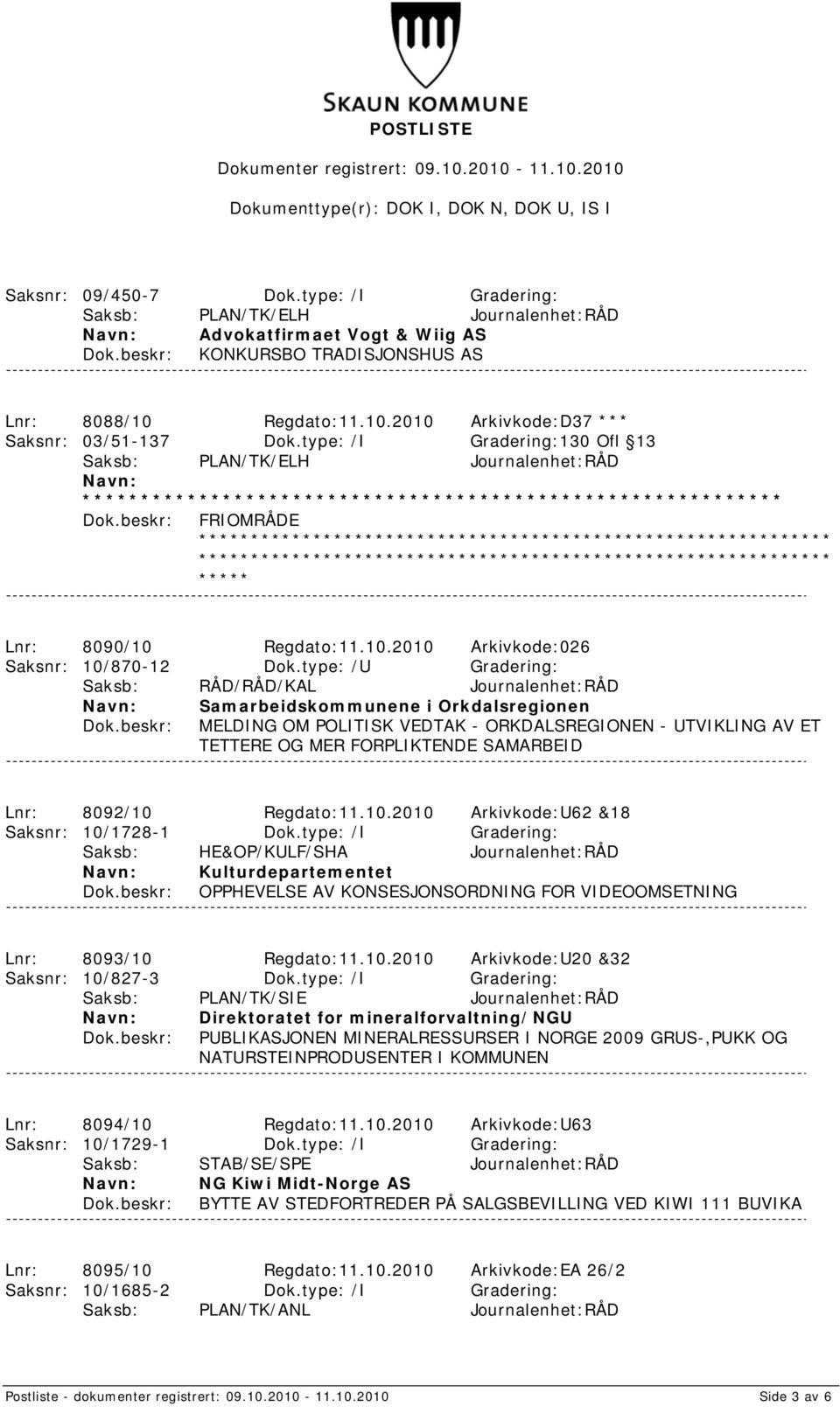 type: /U Gradering: Saksb: RÅD/RÅD/KAL Journalenhet:RÅD Samarbeidskommunene i Orkdalsregionen MELDING OM POLITISK VEDTAK - ORKDALSREGIONEN - UTVIKLING AV ET TETTERE OG MER FORPLIKTENDE SAMARBEID Lnr: