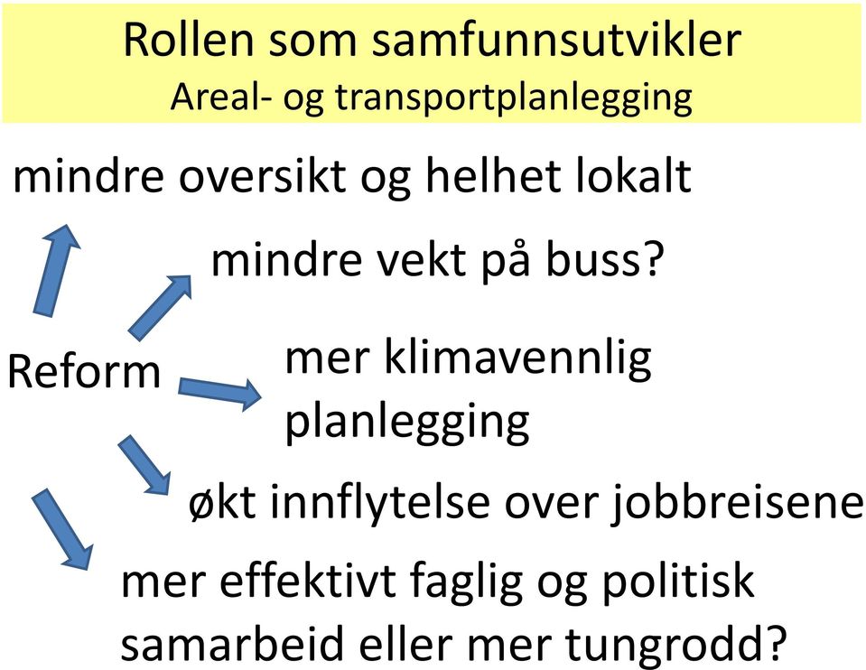 Reform mer klimavennlig planlegging økt innflytelse over