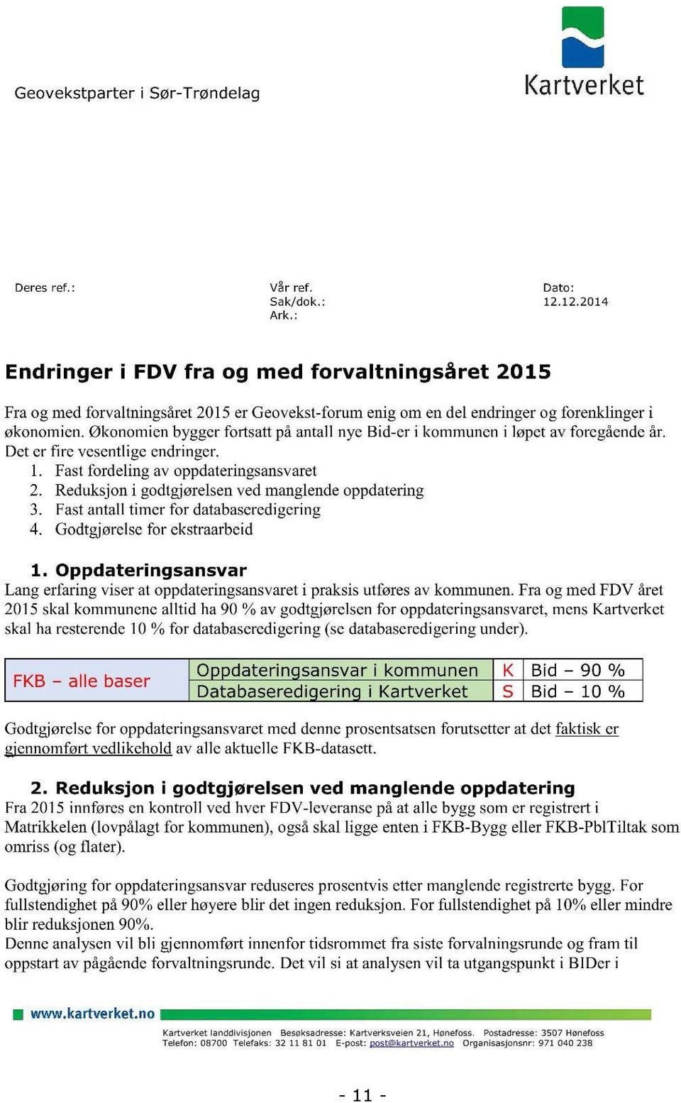 Økonomien bygger fortsatt på antall nye Bid-er i kommunen i løpet av foregående år. Det er fire vesentlige endringer. 1. Fast fordeling av oppdateringsansvaret 2.