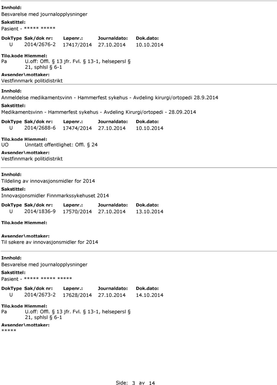 2014 Medikamentsvinn - Hammerfest sykehus - Avdeling Kirurgi/ortopedi - 28.09.2014 2014/2688-6 17474/2014 10.10.2014 O nntatt offentlighet: Offl.