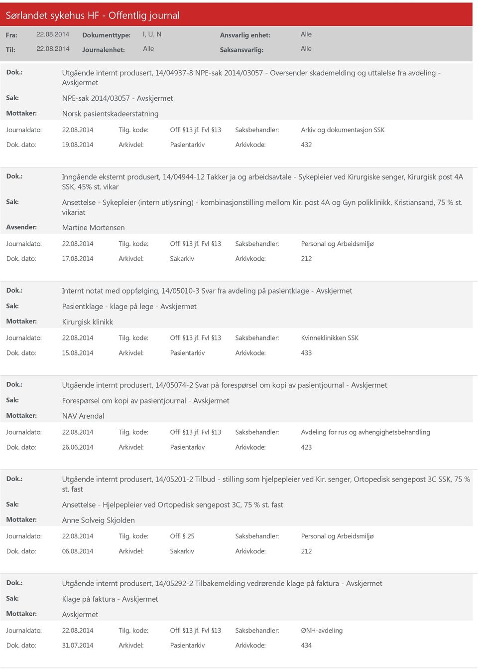 vikar Ansettelse - Sykepleier (intern utlysning) - kombinasjonstilling mellom Kir. post 4A og Gyn poliklinikk, Kristiansand, 75 % st. vikariat Martine Mortensen Dok. dato: 17.08.