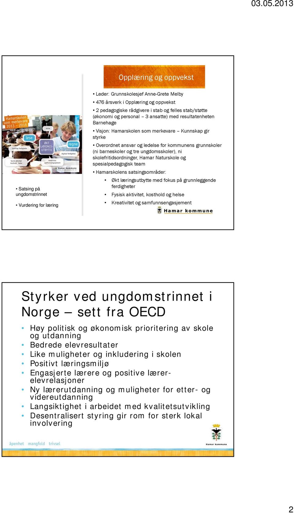 ungdomsskoler), ni skolefritidsordninger, Hamar Naturskole og spesialpedagogisk team Hamarskolens satsingsområder: Økt læringsutbytte med fokus på grunnleggende ferdigheter Fysisk aktivitet, kosthold