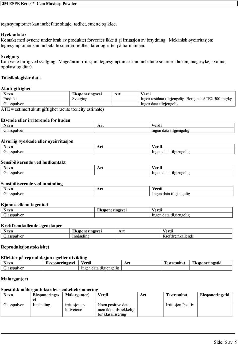 Mage/tarm irritasjon: tegn/symptomer kan innbefatte smerter i buken, magesyke, kvalme, oppkast og diarè.