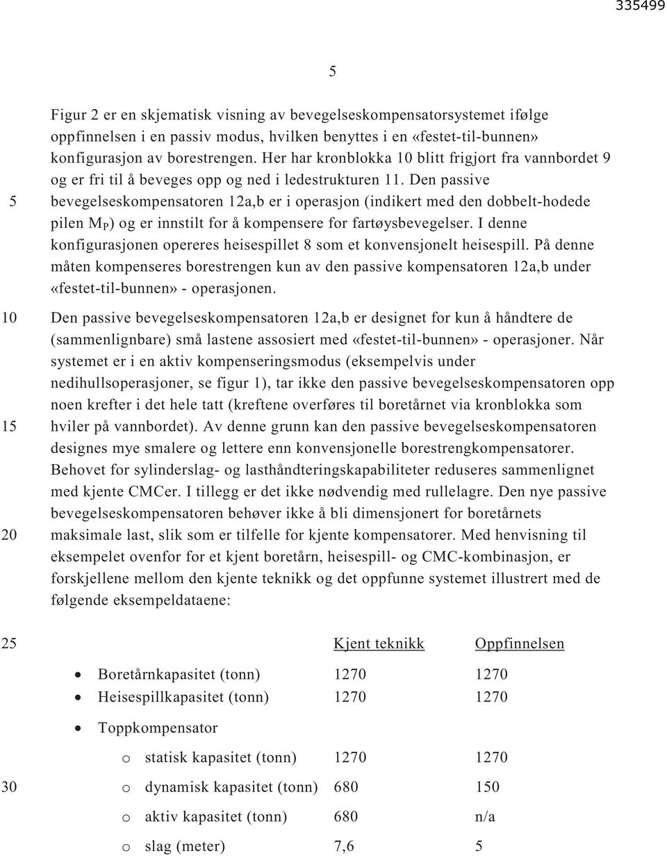 Den passive bevegelseskompensatoren 12a,b er i operasjon (indikert med den dobbelt-hodede pilen M P ) og er innstilt for å kompensere for fartøysbevegelser.