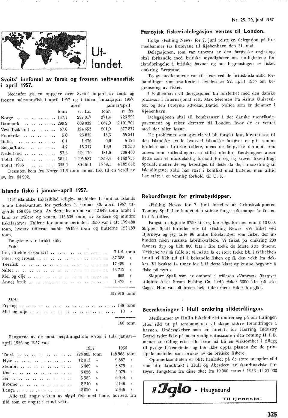 . 47, 97 07 7,4 76 9 Danmark 99, 609 0 067,9 0.704 VestTyskand 67,6 4 65 0,9 77 877 Frankrike.. 5,0 8 5, 55 4 Itaia...... 0, 476 0,6 5 6 BegiajLux... 4,7 5 47 9,9 70 50 Nederand.