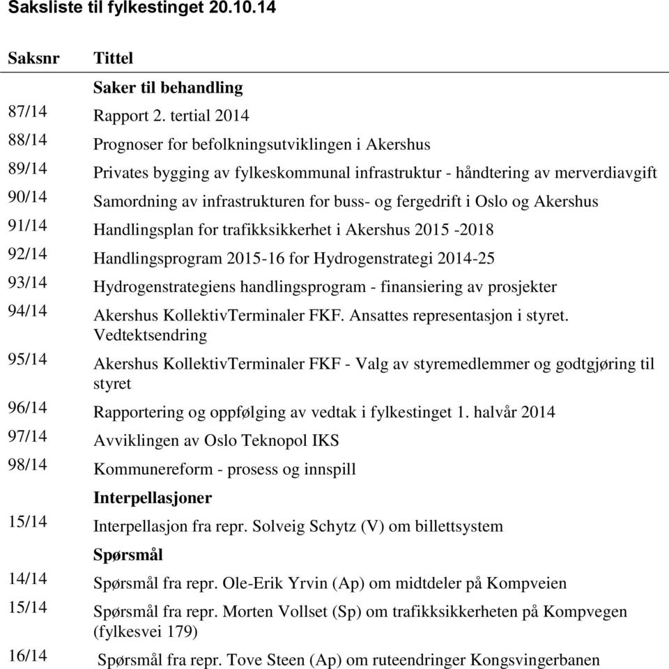 og fergedrift i Oslo og Akershus 91/14 Handlingsplan for trafikksikkerhet i Akershus 2015-2018 92/14 Handlingsprogram 2015-16 for Hydrogenstrategi 2014-25 93/14 Hydrogenstrategiens handlingsprogram -