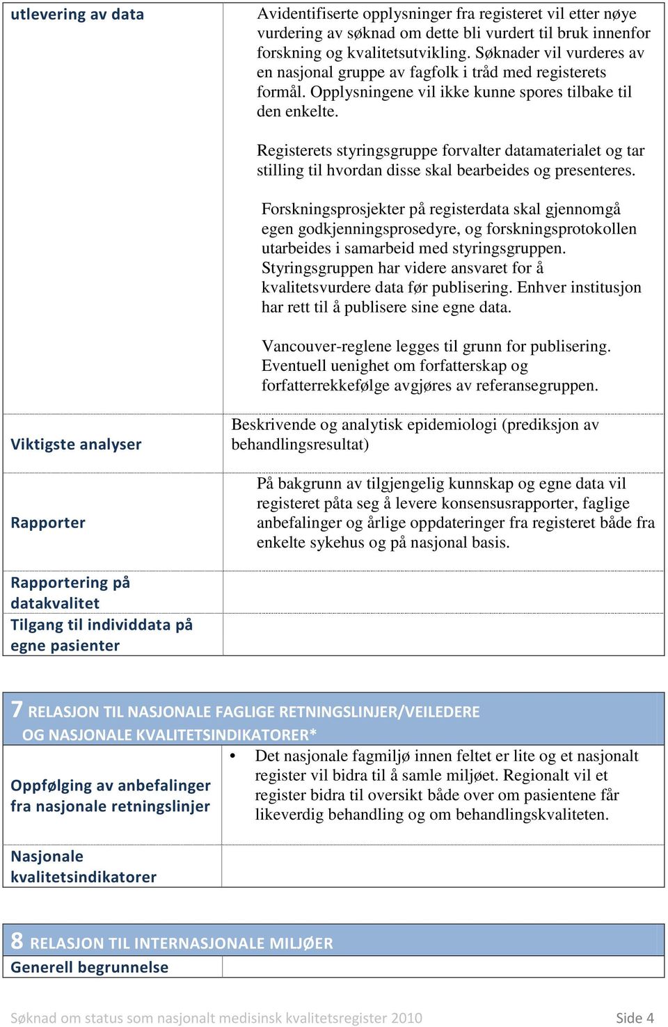 Registerets styringsgruppe forvalter datamaterialet og tar stilling til hvordan disse skal bearbeides og presenteres.