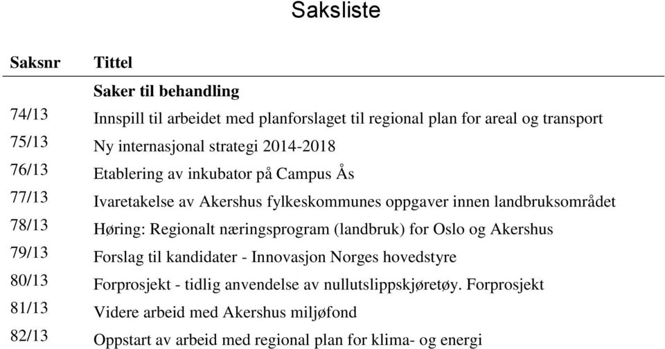 landbruksområdet 78/13 Høring: Regionalt næringsprogram (landbruk) for Oslo og Akershus 79/13 Forslag til kandidater - Innovasjon Norges hovedstyre