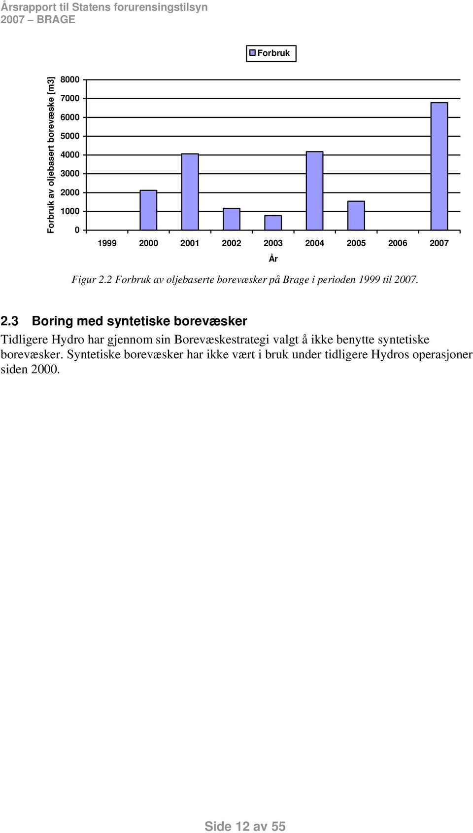 . 2.3 Boring med syntetiske borevæsker Tidligere Hydro har gjennom sin Borevæskestrategi valgt å