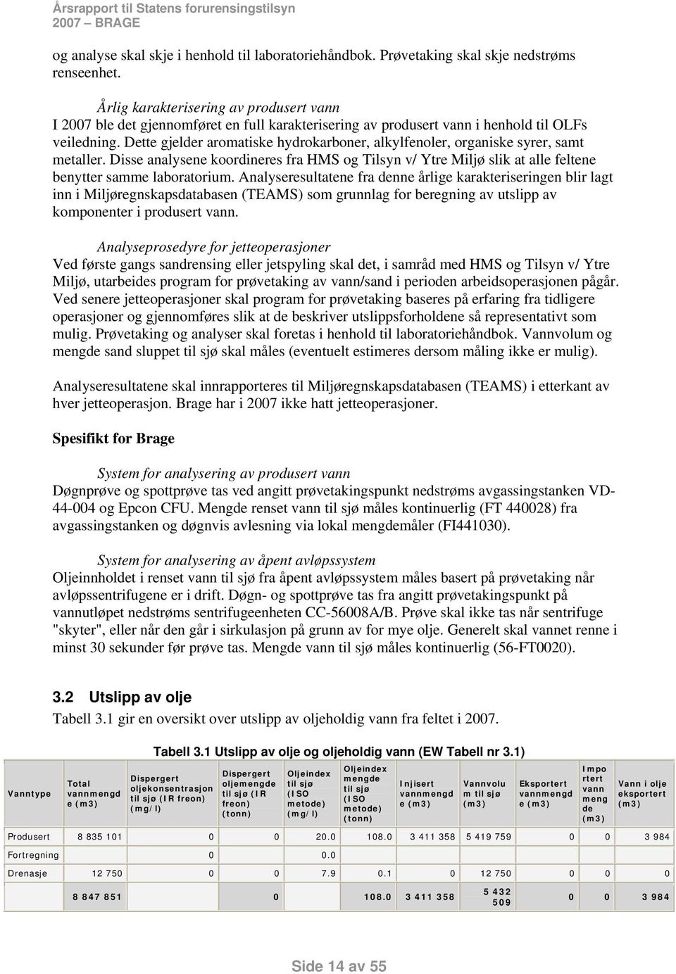 Dette gjelder aromatiske hydrokarboner, alkylfenoler, organiske syrer, samt metaller. Disse analysene koordineres fra HMS og Tilsyn v/ Ytre Miljø slik at alle feltene benytter samme laboratorium.