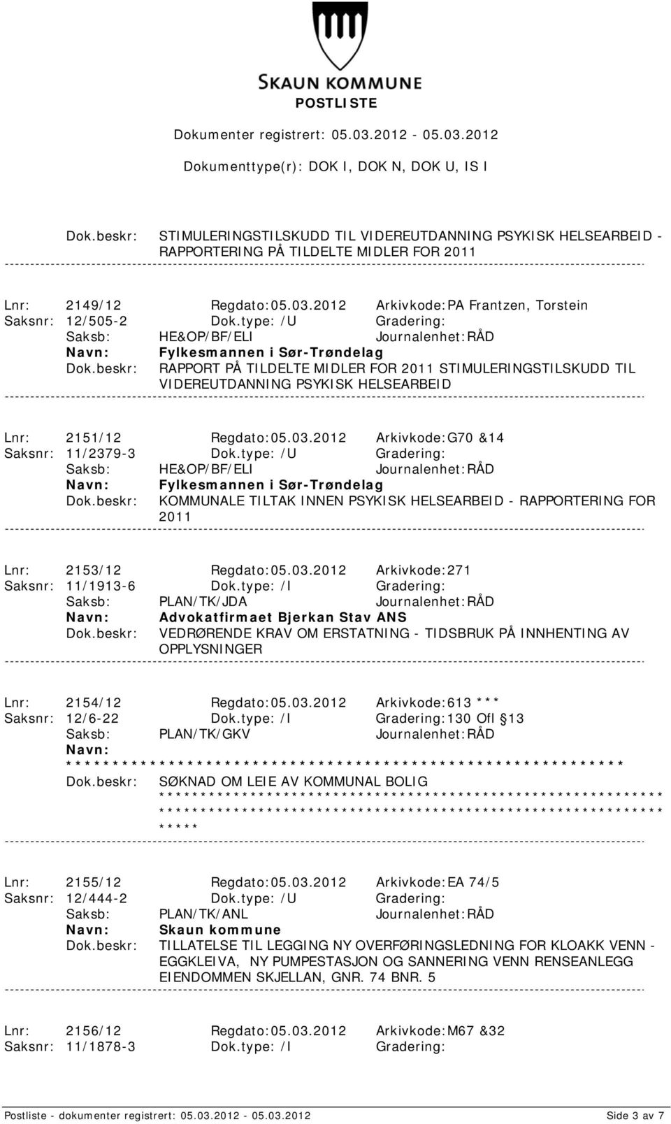 2012 Arkivkode:G70 &14 Saksnr: 11/2379-3 Dok.type: /U Gradering: Fylkesmannen i Sør-Trøndelag KOMMUNALE TILTAK INNEN PSYKISK HELSEARBEID - RAPPORTERING FOR 2011 Lnr: 2153/12 Regdato:05.03.