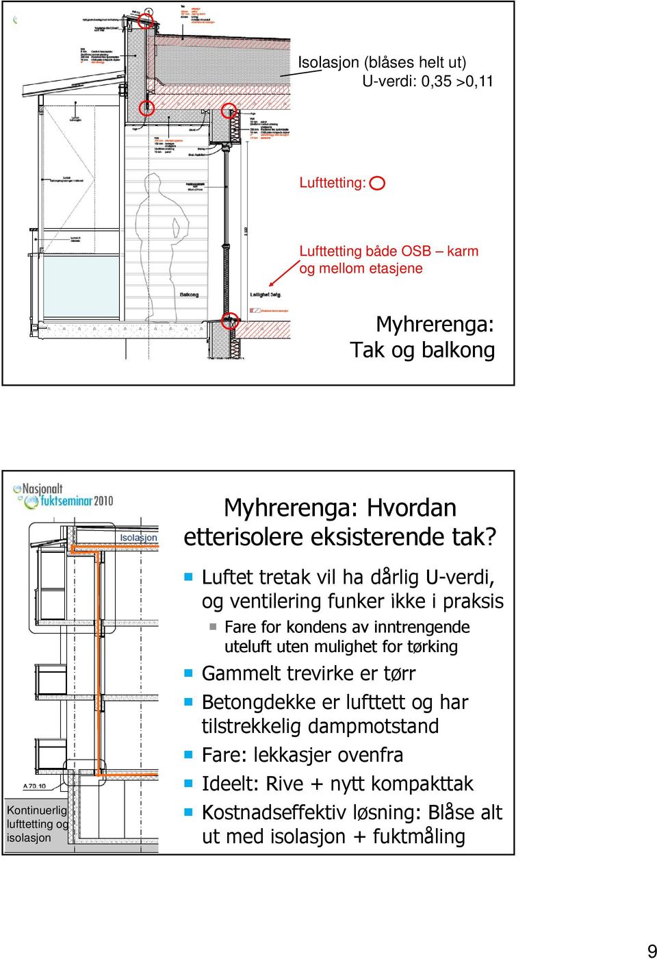 Kontinuerlig lufttetting og isolasjon Luftet tretak vil ha dårlig U-verdi, og ventilering funker ikke i praksis Fare for kondens av