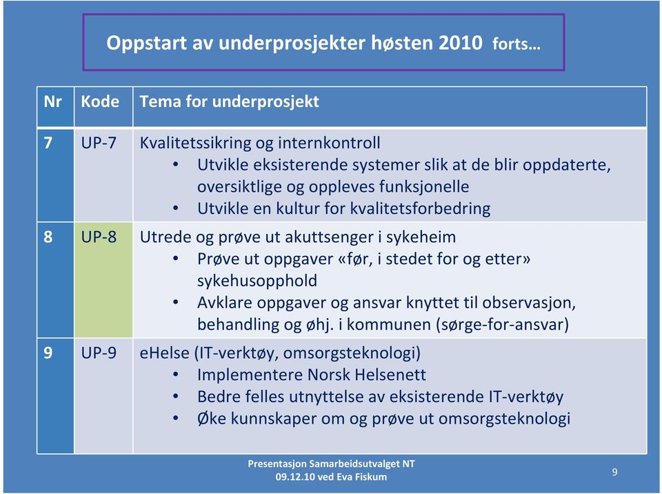 oppgaver «før, i stedet for og etter» sykehusopphold Avklare oppgaver og ansvar knyttet til observasjon, behandling og øhj.