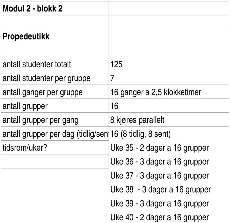 per dag (tidlig/sent16 (8 tidlig, 8 sent) tidsrom/uker?