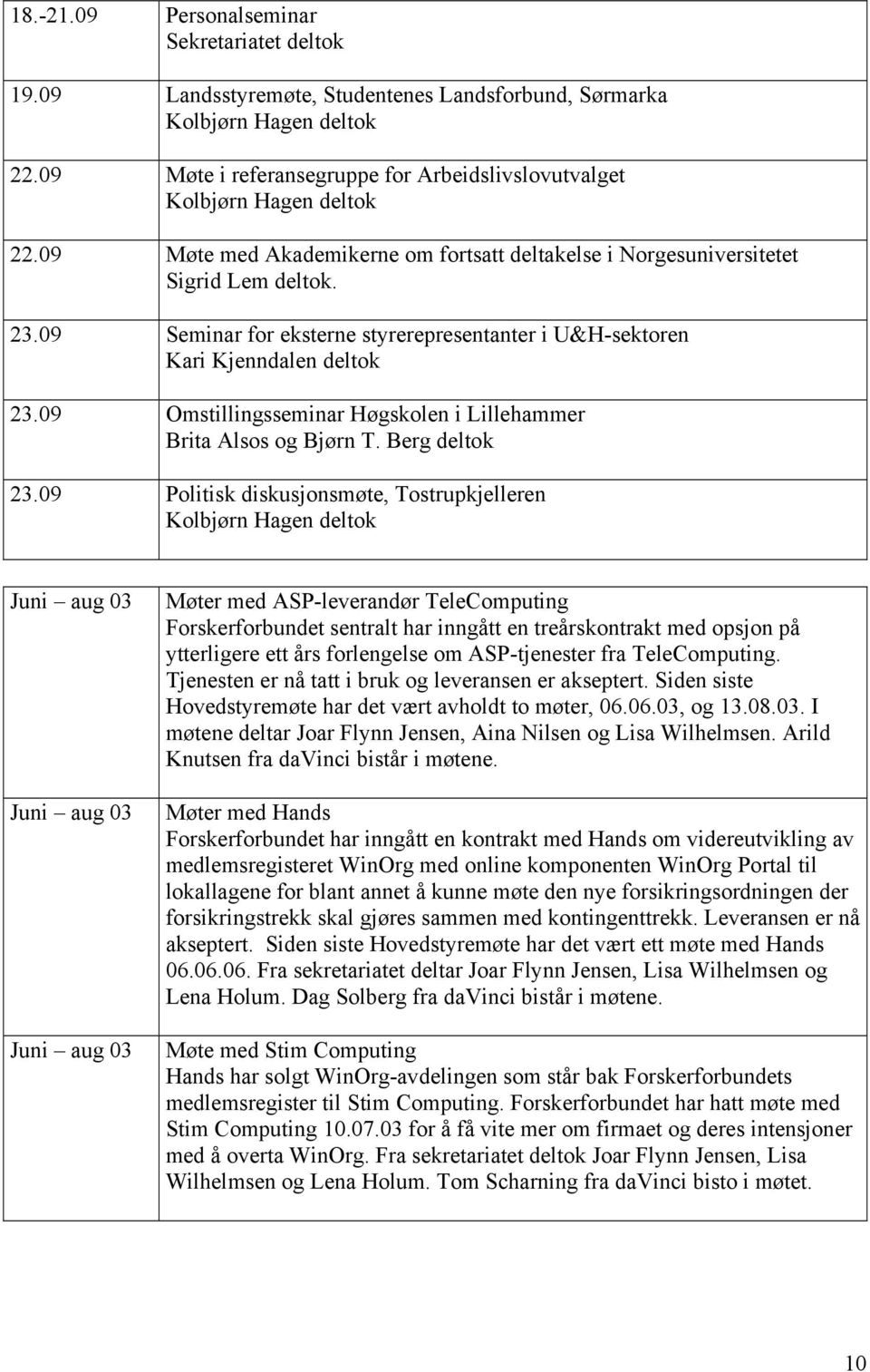 09 Seminar for eksterne styrerepresentanter i U&H-sektoren Kari Kjenndalen deltok 23.09 Omstillingsseminar Høgskolen i Lillehammer Brita Alsos og Bjørn T. Berg deltok 23.