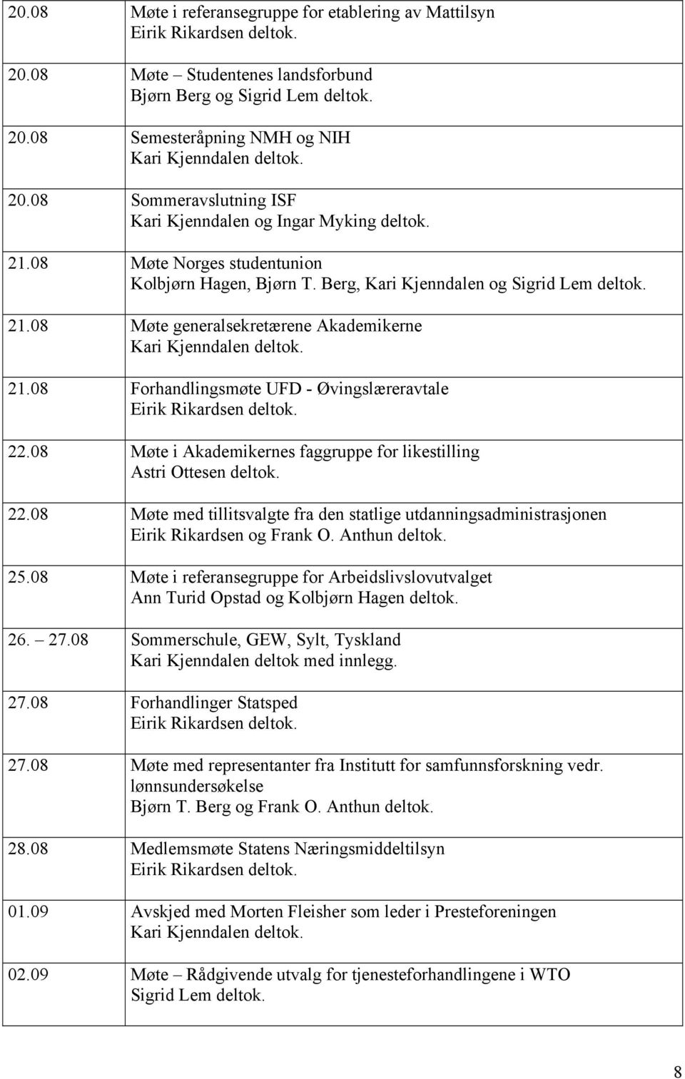 08 Forhandlingsmøte UFD - Øvingslæreravtale Eirik Rikardsen deltok. 22.08 Møte i Akademikernes faggruppe for likestilling Astri Ottesen deltok. 22.08 Møte med tillitsvalgte fra den statlige utdanningsadministrasjonen Eirik Rikardsen og Frank O.