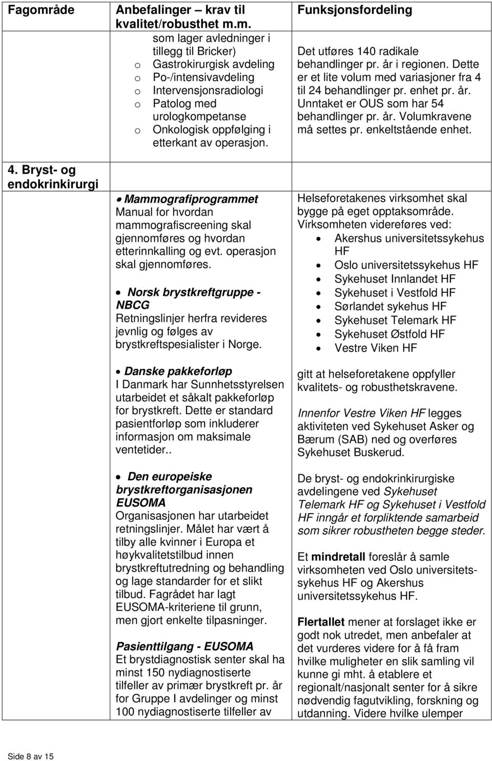 Norsk brystkreftgruppe - NBCG Retningslinjer herfra revideres jevnlig og følges av brystkreftspesialister i Norge.