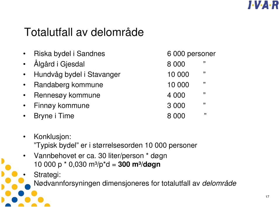 Konklusjon: Typisk bydel er i størrelsesorden 10 000 personer Vannbehovet er ca.