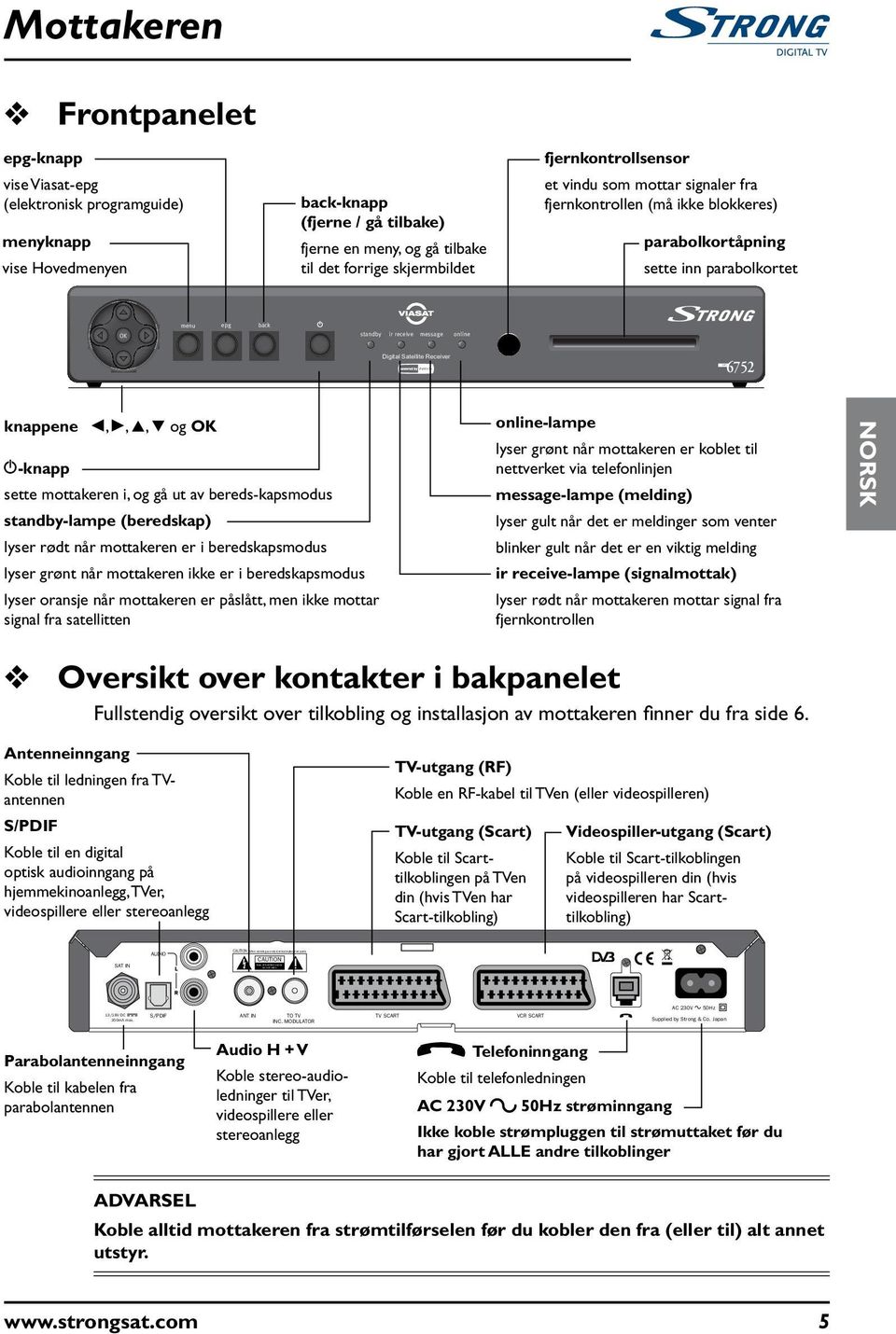 receive message online Digital Satellite Receiver 6752 knappene L, R, U, D og OK S-knapp sette mottakeren i, og gå t av bereds-kapsmods standby-lampe (beredskap) lyser rødt når mottakeren er i