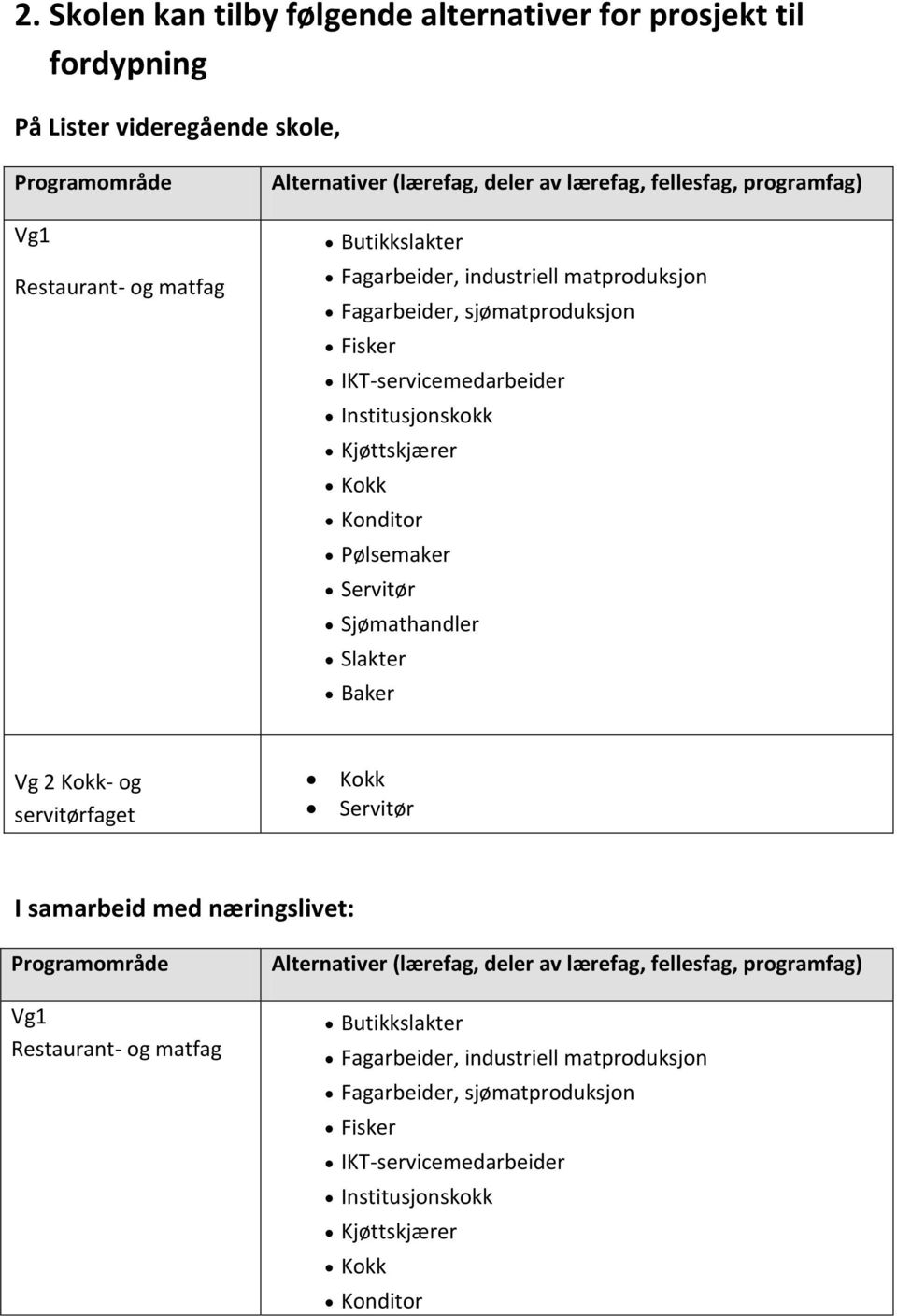 Pølsemaker Servitør Sjømathandler Slakter Baker Vg 2 Kokk- og servitørfaget Kokk Servitør I samarbeid med næringslivet: Butikkslakter