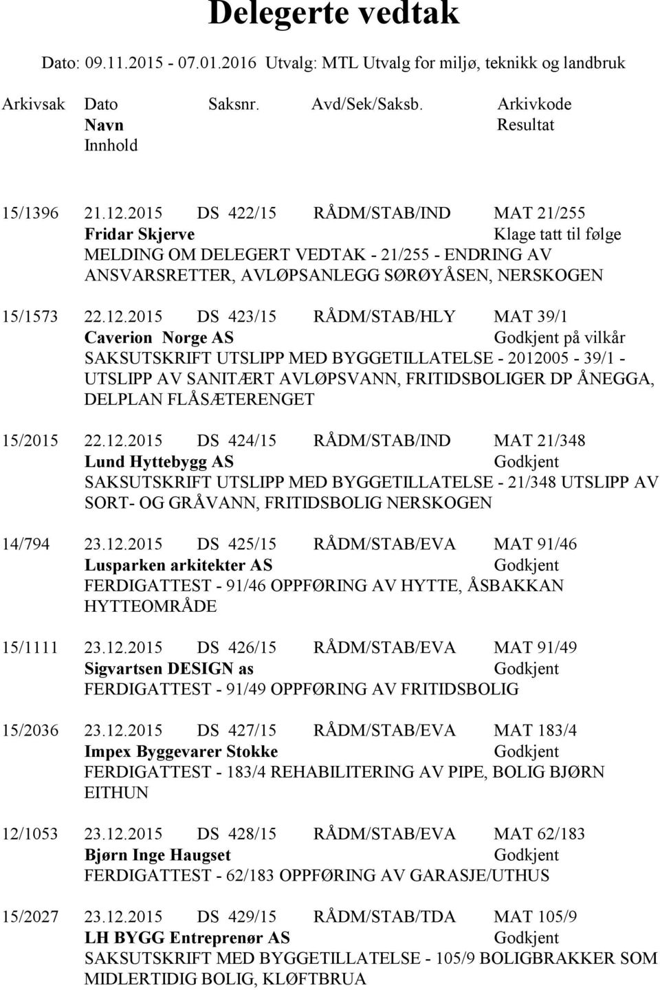 2015 DS 423/15 RÅDM/STAB/HLY MAT 39/1 Caverion Norge AS på vilkår SAKSUTSKRIFT UTSLIPP MED BYGGETILLATELSE - 2012005-39/1 - UTSLIPP AV SANITÆRT AVLØPSVANN, FRITIDSBOLIGER DP ÅNEGGA, DELPLAN